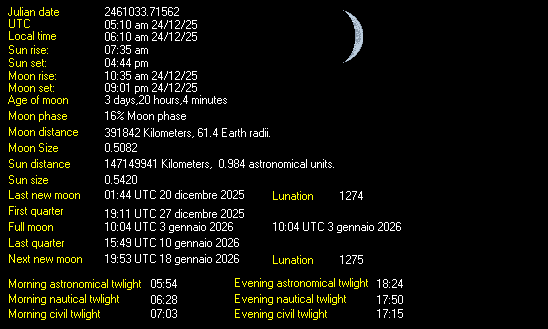 Moon Details from Weather-Display